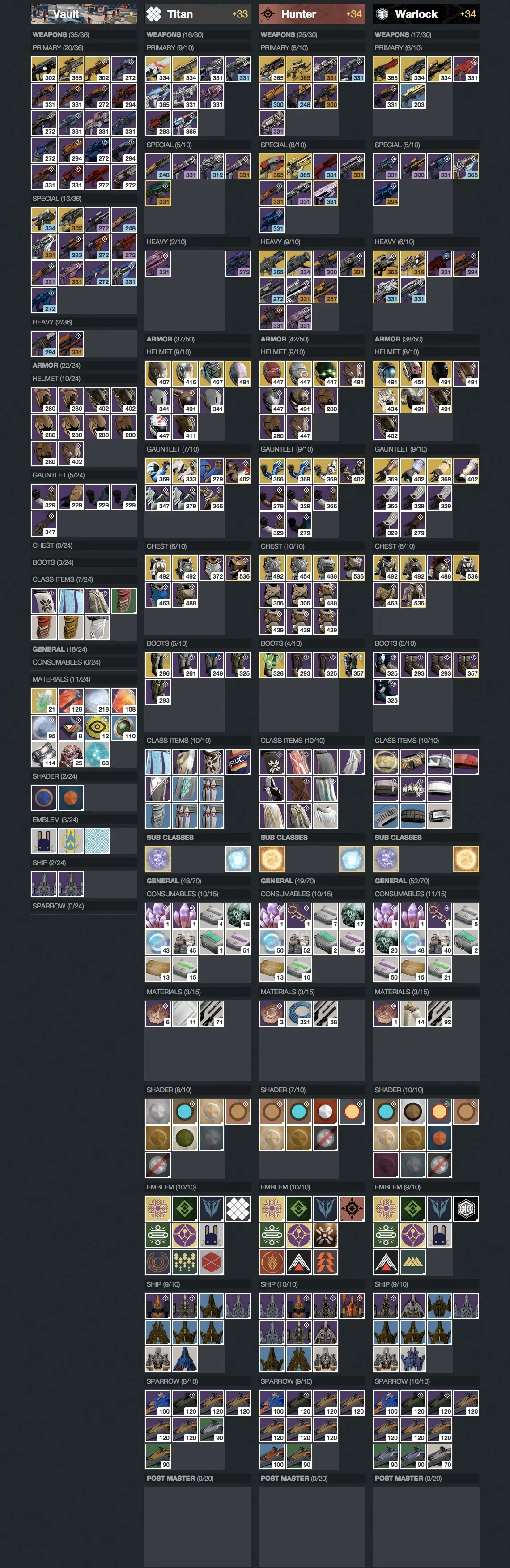 Inventory